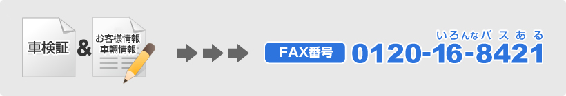 ָڡ;󡦼Ҿ󡡢FAXֹ桧0120-16-8421